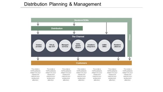 Distribution Planning And Management Ppt PowerPoint Presentation Infographics Graphics Distribution Planning And Management Ppt PowerPoint Presentation Infographics Graphics