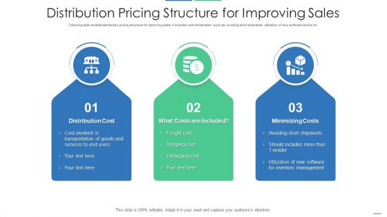 Distribution Pricing Structure For Improving Sales Infographics PDF