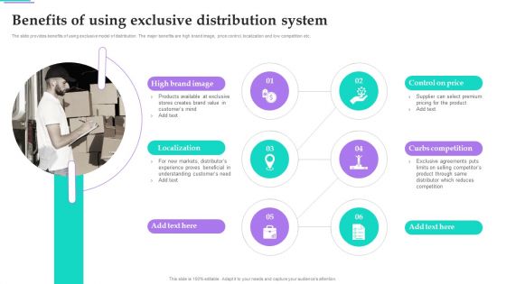 Distribution Strategies For Increasing Benefits Of Using Exclusive Distribution System Guidelines PDF