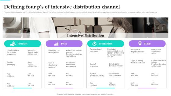 Distribution Strategies For Increasing Defining Four Ps Of Intensive Distribution Channel Portrait PDF
