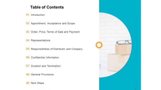 Distributor Agreement Proposal Template Ppt PowerPoint Presentation Complete Deck With Slides