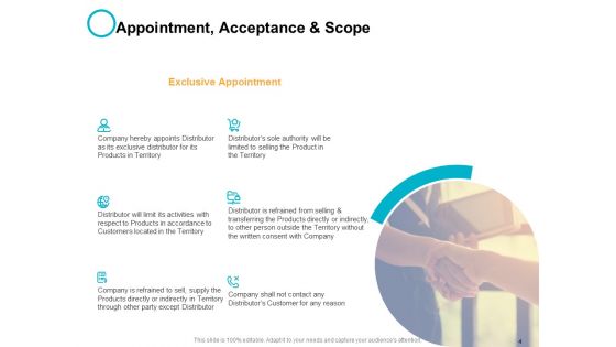Distributor Agreement Proposal Template Ppt PowerPoint Presentation Complete Deck With Slides