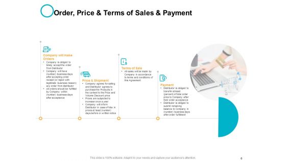 Distributor Agreement Proposal Template Ppt PowerPoint Presentation Complete Deck With Slides