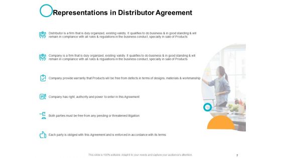 Distributor Agreement Proposal Template Ppt PowerPoint Presentation Complete Deck With Slides