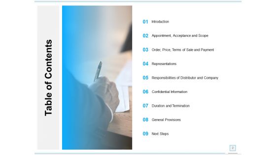 Distributor And Supplier Agreement Proposal Ppt PowerPoint Presentation Complete Deck With Slides