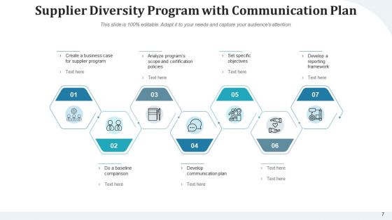 Distributor Diversity Research Diagnostic Ppt PowerPoint Presentation Complete Deck With Slides