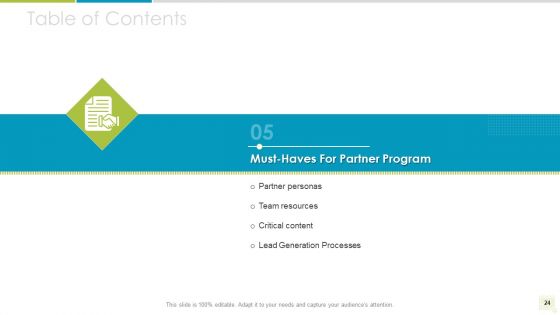 Distributor Entitlement Initiatives Ppt PowerPoint Presentation Complete Deck With Slides