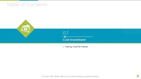 Distributor Entitlement Initiatives Ppt PowerPoint Presentation Complete Deck With Slides