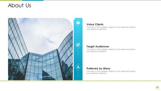 Distributor Entitlement Initiatives Ppt PowerPoint Presentation Complete Deck With Slides