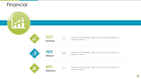 Distributor Entitlement Initiatives Ppt PowerPoint Presentation Complete Deck With Slides