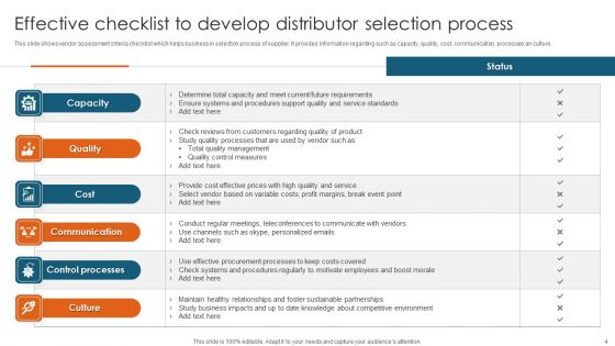 Distributor Ppt PowerPoint Presentation Complete Deck With Slides