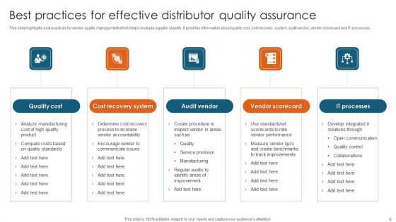 Distributor Ppt PowerPoint Presentation Complete Deck With Slides