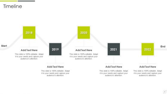Distributor Profile For Data Analytics Software Ppt PowerPoint Presentation Complete Deck With Slides