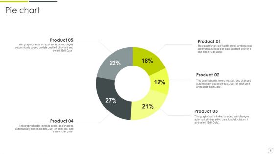 Distributor Profile For Data Analytics Software Ppt PowerPoint Presentation Complete Deck With Slides