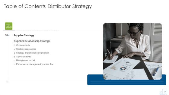Distributor Strategy Ppt PowerPoint Presentation Complete With Slides