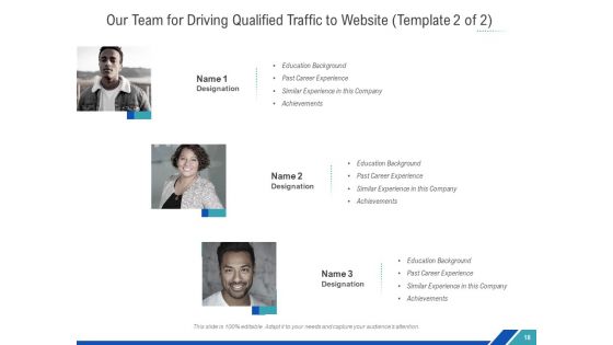 Diverging Organic Traffic To Organization Website Proposal Ppt PowerPoint Presentation Complete Deck With Slides