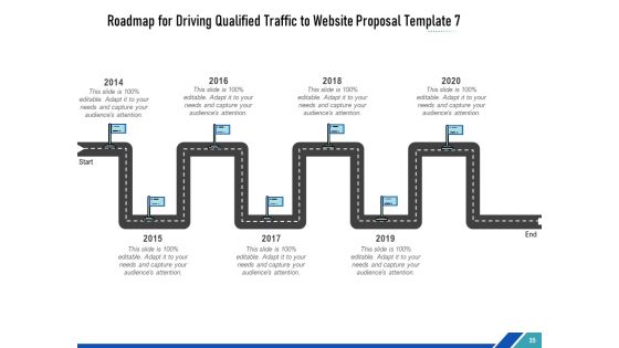 Diverging Organic Traffic To Organization Website Proposal Ppt PowerPoint Presentation Complete Deck With Slides