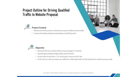 Diverging Organic Traffic To Organization Website Proposal Ppt PowerPoint Presentation Complete Deck With Slides
