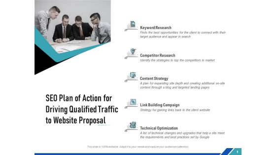 Diverging Organic Traffic To Organization Website Proposal Ppt PowerPoint Presentation Complete Deck With Slides