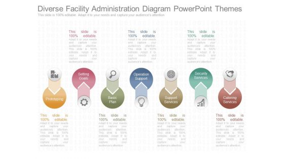 Diverse Facility Administration Diagram Powerpoint Themes