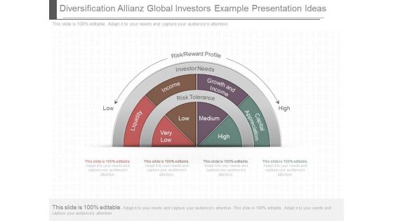 Diversification Allianz Global Investors Example Presentation Ideas