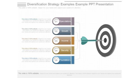 Diversification Strategy Examples Example Ppt Presentation