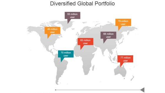 Diversified Global Portfolio Ppt PowerPoint Presentation Deck Diversified Global Portfolio Ppt PowerPoint Presentation Deck