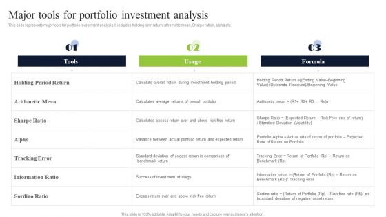 Diversified Profitable Portfolio Major Tools For Portfolio Investment Analysis Designs PDF