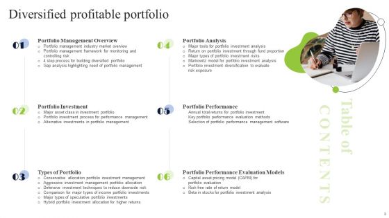 Diversified Profitable Portfolio Ppt PowerPoint Presentation Complete With Slides
