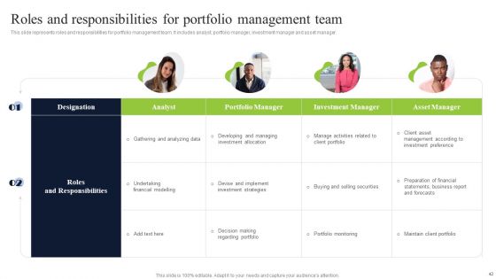 Diversified Profitable Portfolio Ppt PowerPoint Presentation Complete With Slides