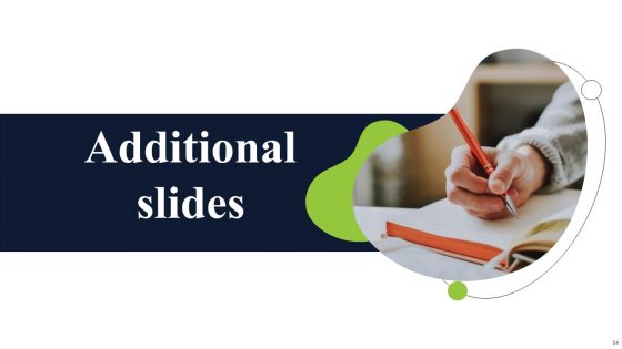 Diversified Profitable Portfolio Ppt PowerPoint Presentation Complete With Slides
