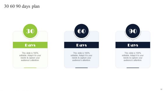Diversified Profitable Portfolio Ppt PowerPoint Presentation Complete With Slides