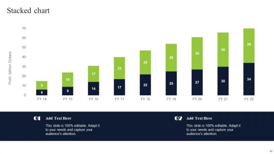 Diversified Profitable Portfolio Ppt PowerPoint Presentation Complete With Slides