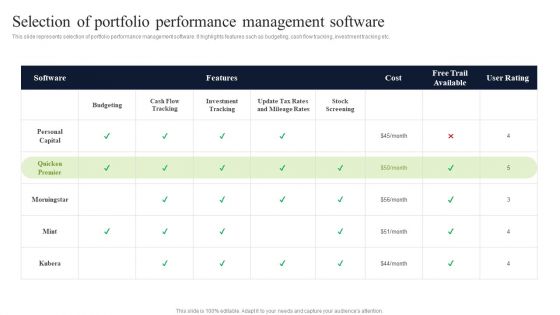 Diversified Profitable Portfolio Selection Of Portfolio Performance Management Software Download PDF Diversified Profitable Portfolio Selection Of Portfolio Performance Management Software Download PDF
