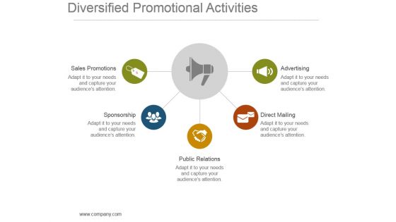 Diversified Promotional Activities Ppt Background