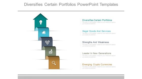 Diversifies Certain Portfolios Powerpoint Templates
