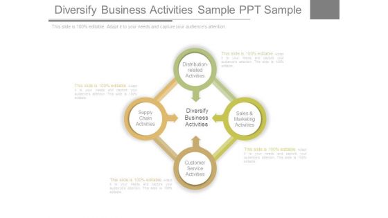 Diversify Business Activities Sample Ppt Sample Diversify Business Activities Sample Ppt Sample