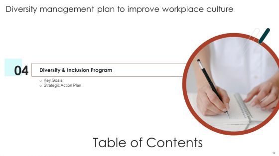Diversity Management Plan To Improve Workplace Culture Ppt PowerPoint Presentation Complete Deck With Slides
