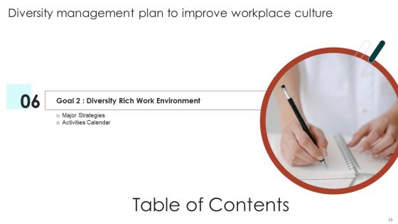 Diversity Management Plan To Improve Workplace Culture Ppt PowerPoint Presentation Complete Deck With Slides
