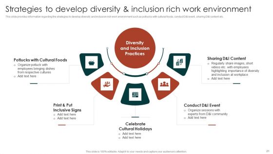 Diversity Management Plan To Improve Workplace Culture Ppt PowerPoint Presentation Complete Deck With Slides