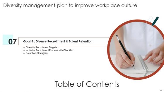 Diversity Management Plan To Improve Workplace Culture Ppt PowerPoint Presentation Complete Deck With Slides
