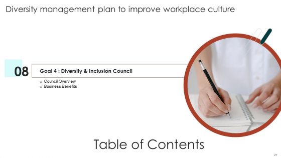 Diversity Management Plan To Improve Workplace Culture Ppt PowerPoint Presentation Complete Deck With Slides