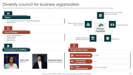Diversity Management Plan To Improve Workplace Culture Ppt PowerPoint Presentation Complete Deck With Slides