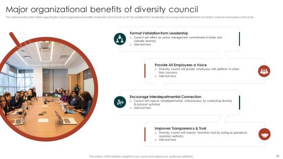 Diversity Management Plan To Improve Workplace Culture Ppt PowerPoint Presentation Complete Deck With Slides