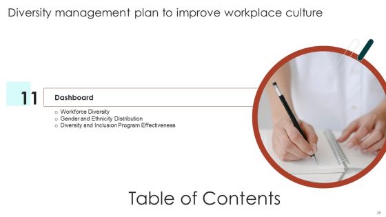 Diversity Management Plan To Improve Workplace Culture Ppt PowerPoint Presentation Complete Deck With Slides