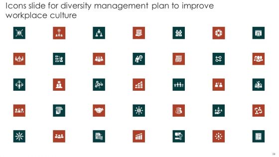 Diversity Management Plan To Improve Workplace Culture Ppt PowerPoint Presentation Complete Deck With Slides