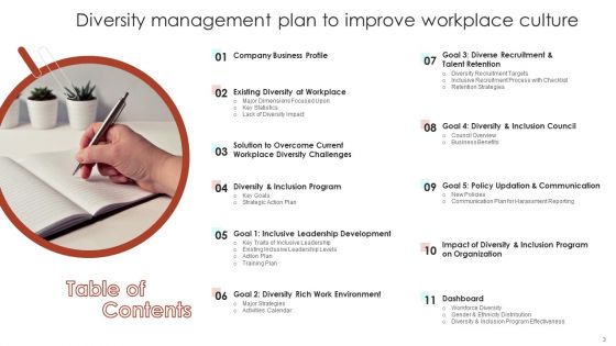 Diversity Management Plan To Improve Workplace Culture Ppt PowerPoint Presentation Complete Deck With Slides