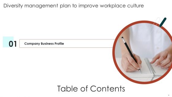 Diversity Management Plan To Improve Workplace Culture Ppt PowerPoint Presentation Complete Deck With Slides