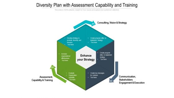Diversity Plan With Assessment Capability And Training Ppt PowerPoint Presentation Slides Images PDF Diversity Plan With Assessment Capability And Training Ppt PowerPoint Presentation Slides Images PDF