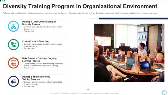 Diversity Training Program In Organizational Environment Designs PDF Diversity Training Program In Organizational Environment Designs PDF